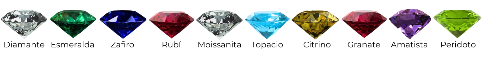 Piedras preciosas LC Joyeros
